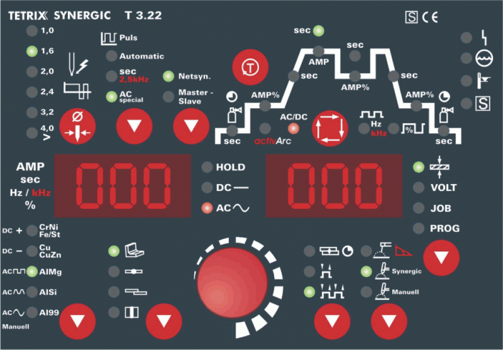 Tetrix От Ewm Rf Ru Цена